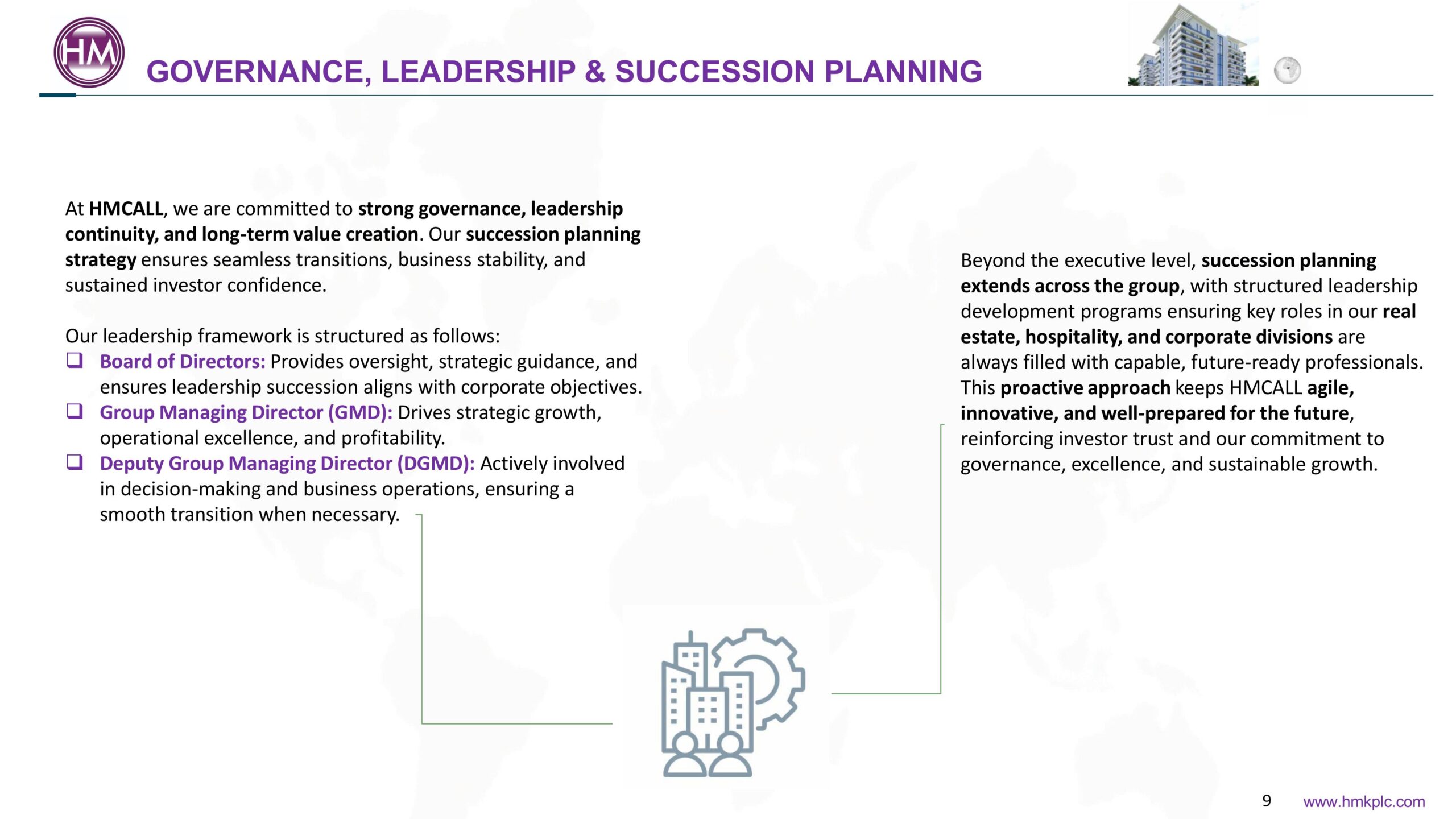 Investors webinar HMCALL 2025-images-10
