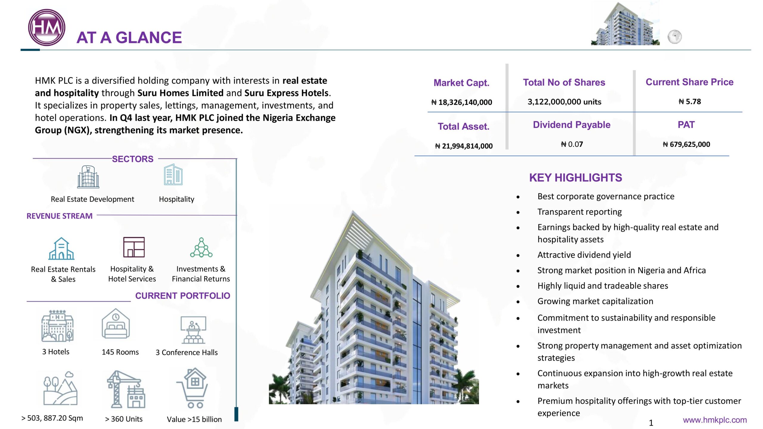 Investors webinar HMCALL 2025-images-2