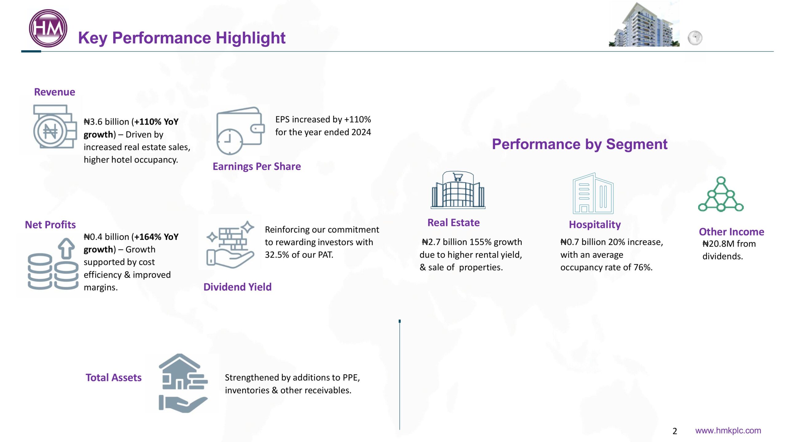 Investors webinar HMCALL 2025-images-3