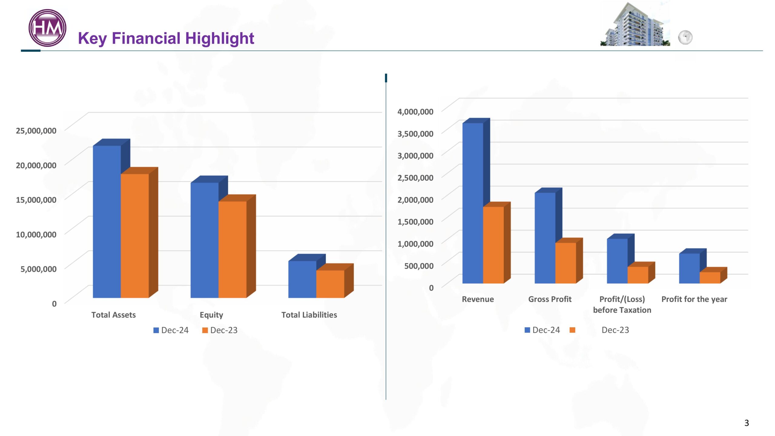 Investors webinar HMCALL 2025-images-4