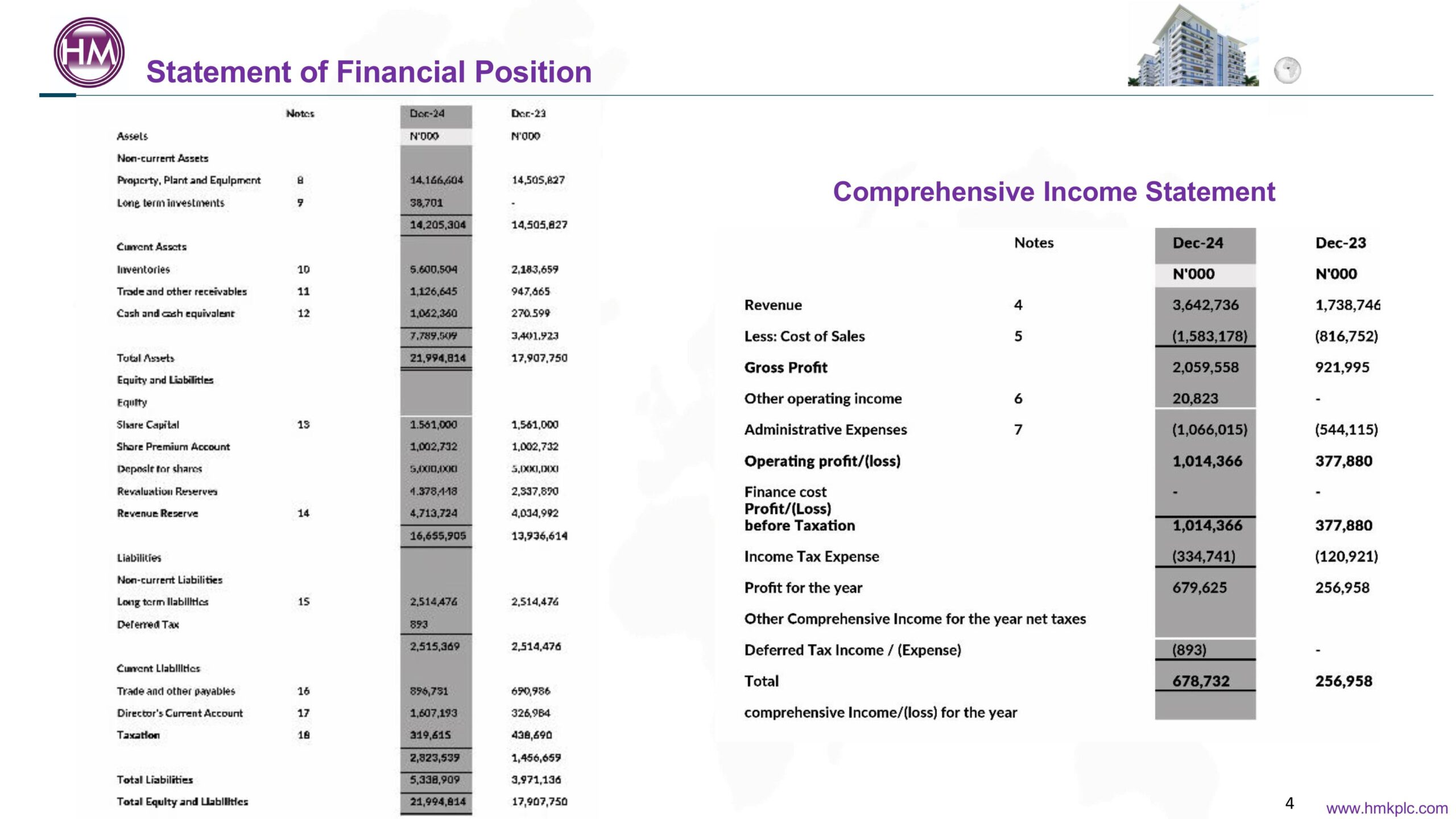 Investors webinar HMCALL 2025-images-5
