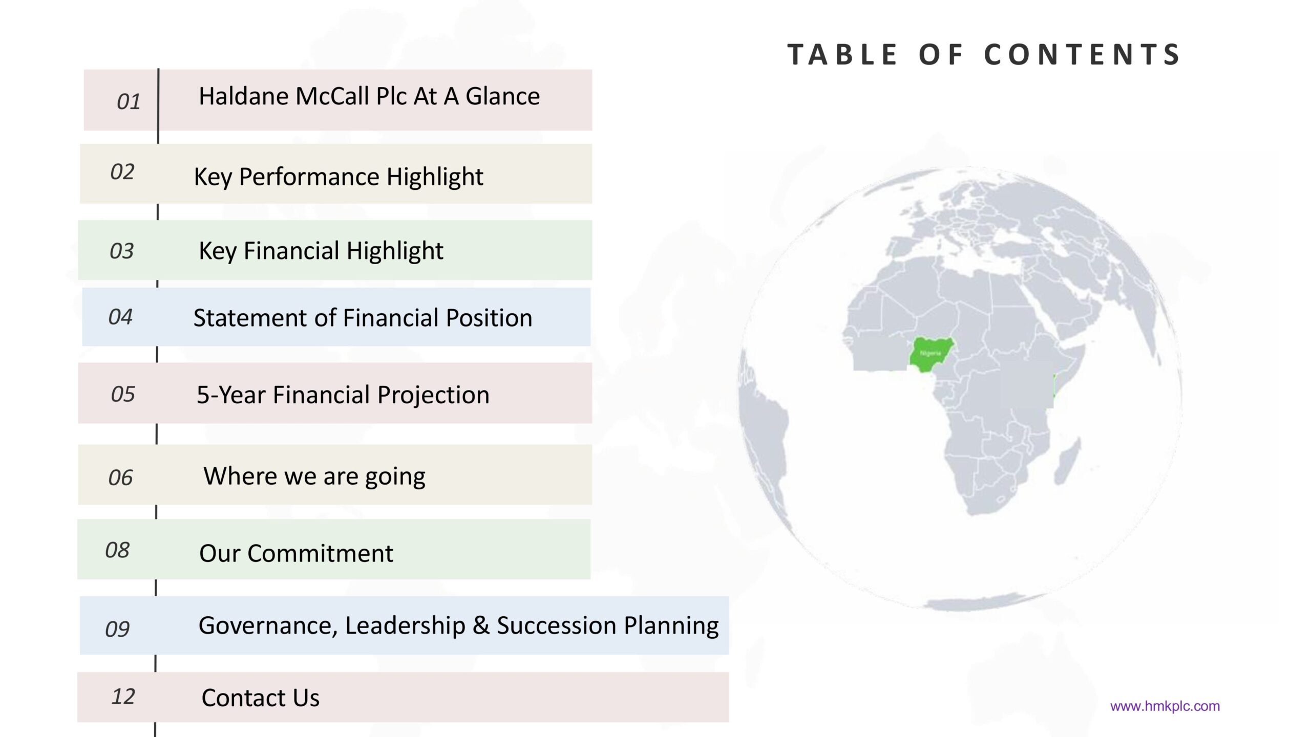 Investors webinar HMCALL 2025-pages-2