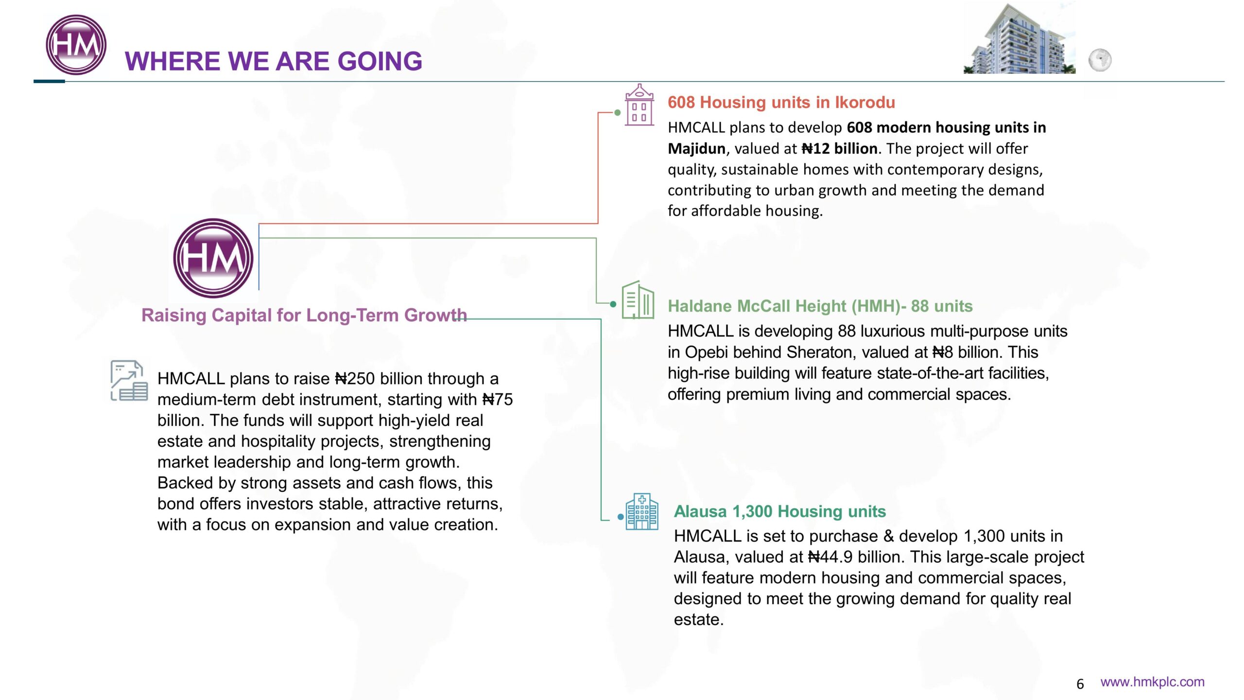 Investors webinar HMCALL 2025-pages-8(1)